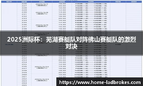 2025洲际杯：芜湖赛艇队对阵佛山赛艇队的激烈对决