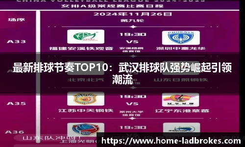 最新排球节奏TOP10：武汉排球队强势崛起引领潮流