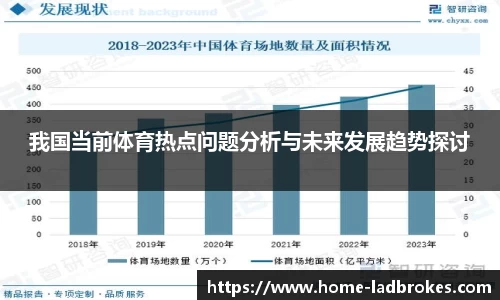 我国当前体育热点问题分析与未来发展趋势探讨